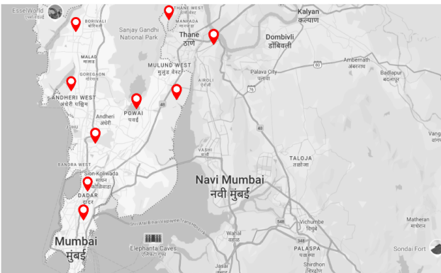 niytati location