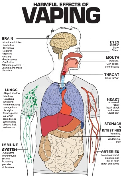 Airveda with tata realty project location