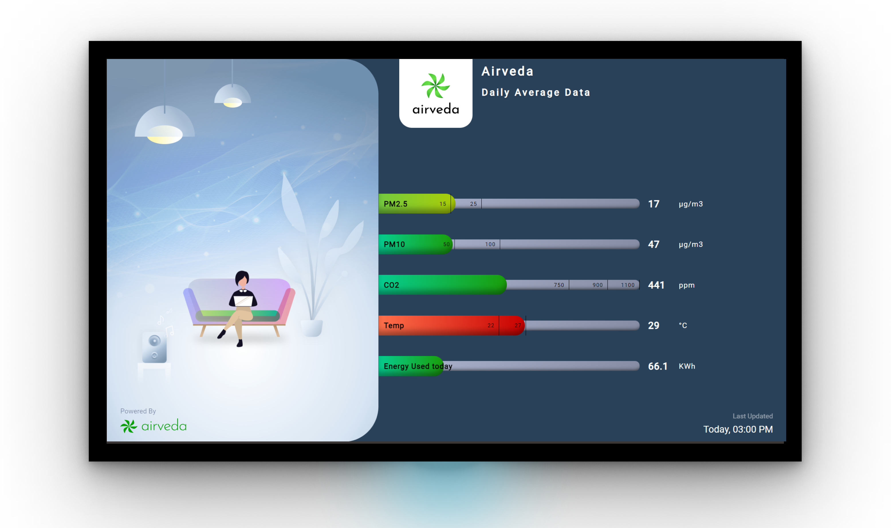 airveda-Energy-monitor