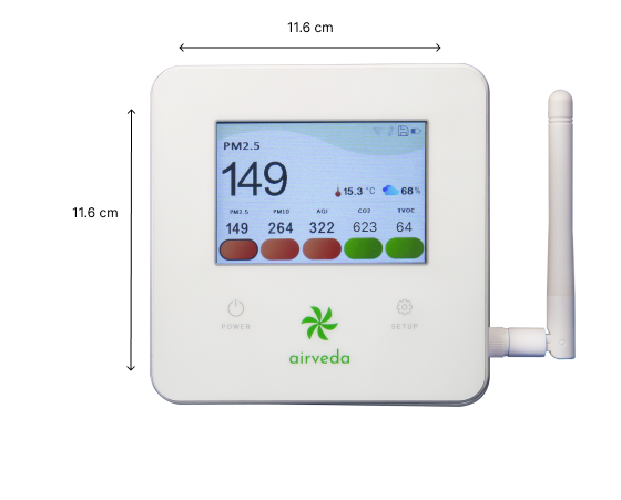 RESET certified Airveda PM2.5, PM10, CO2, TVOC, Temp, Humidity Monitor