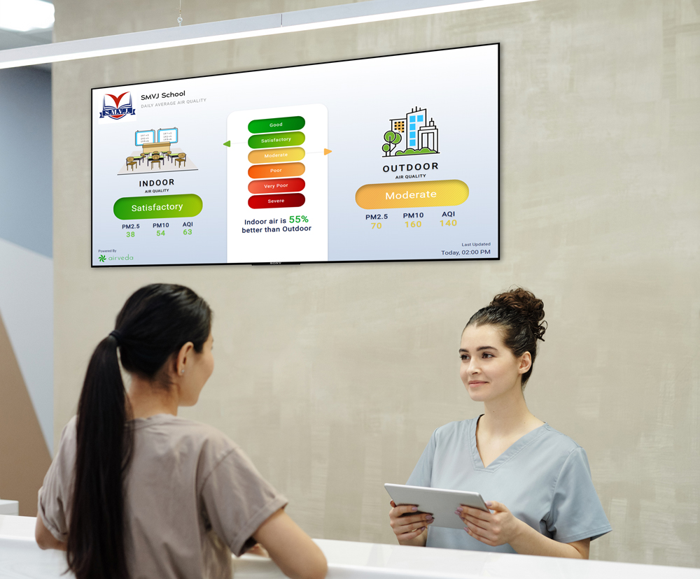 Airveda's TV display features with color coordinated air quality indicator